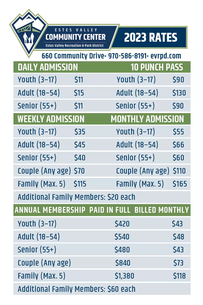 Community Center Admission and Membership Rates - non-district